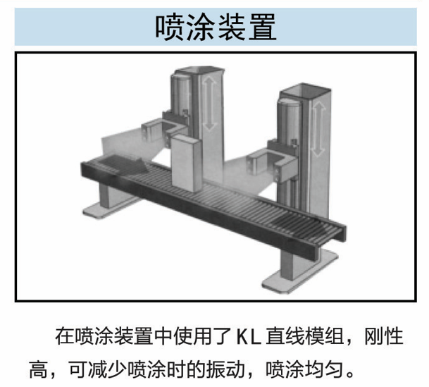 喷涂